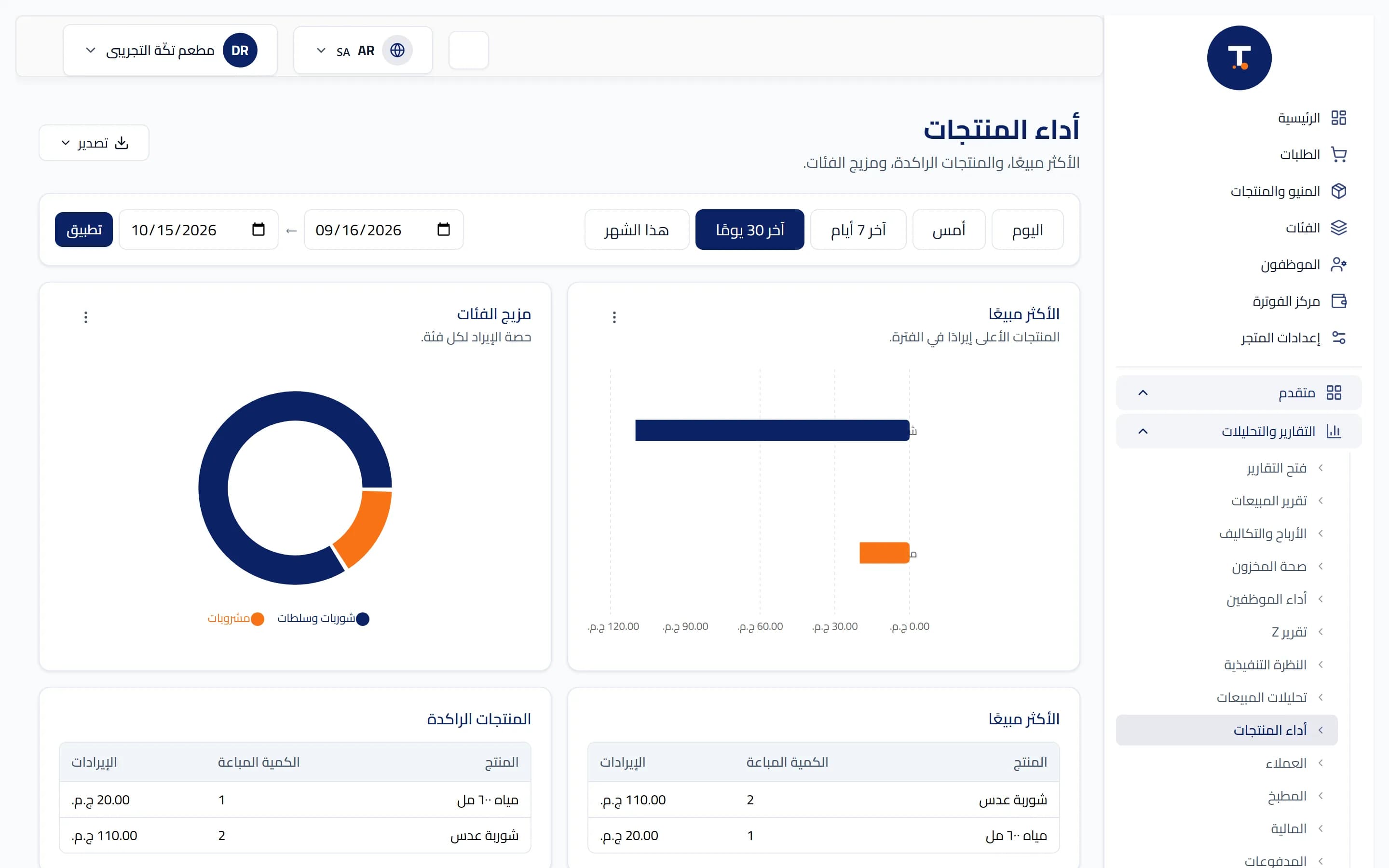 تقرير تحليل المنتجات والمخزون في لوحة تحكم المتجر على تكة