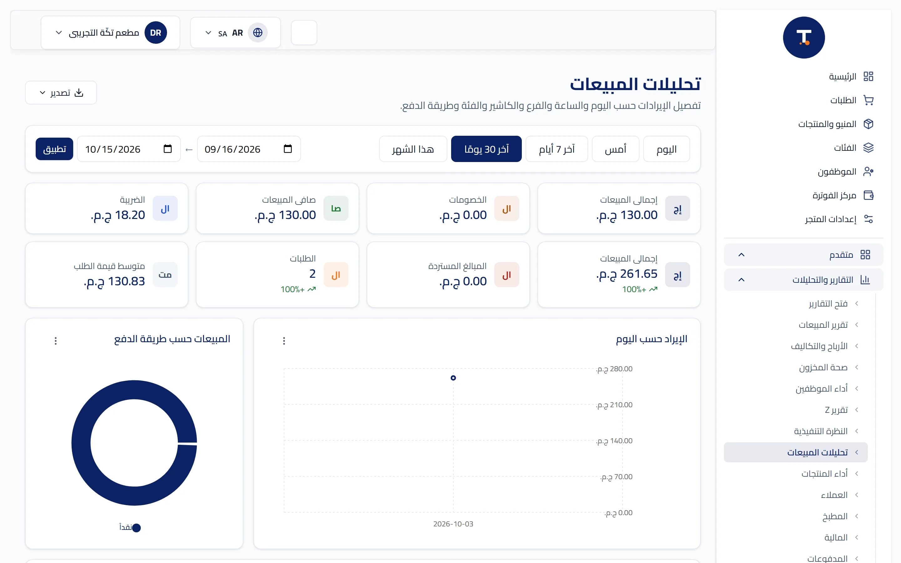 لوحة المتجر
